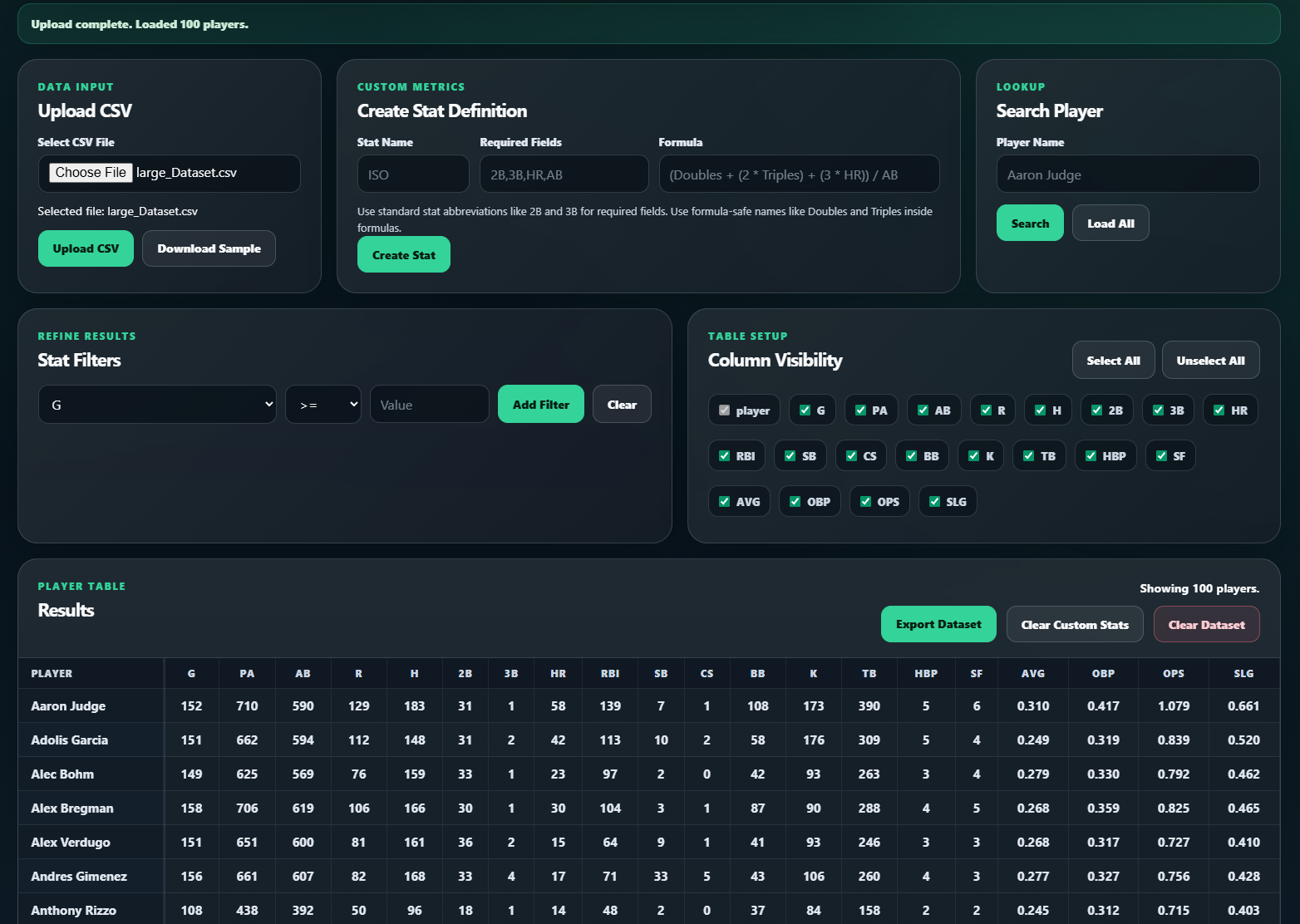 Baseball Analytics Dashboard